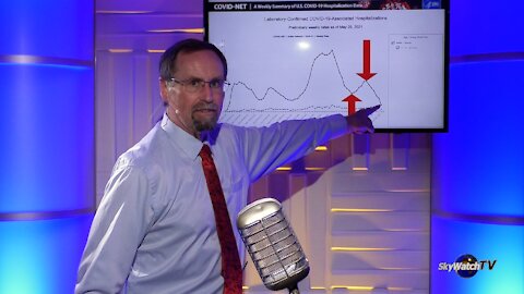 Five in Ten 6/11/21: The Friday Five - CDC Contradicts its Own Data