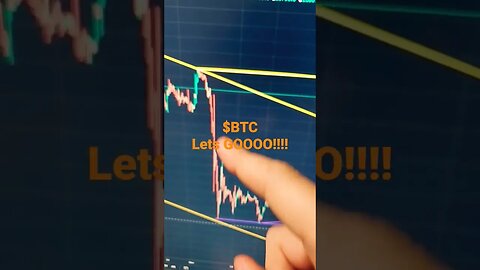 $BTC Let's GOOOO! #crypto #trading #tradingview #shorts