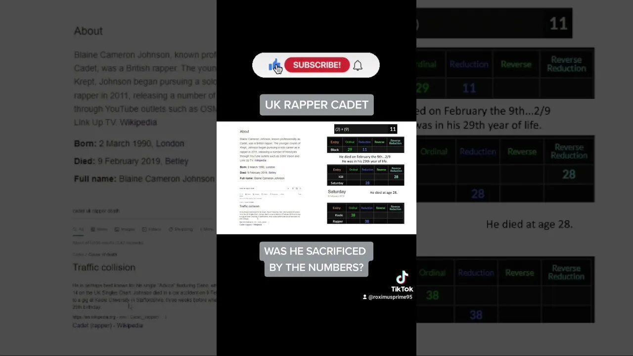 Was UK Rapper Cadet Sacrificed? - Clip 2 of 3 WWW.LINKTREE.COM/ROXIMUSPRIME95 - #CADET #GEMATRIA