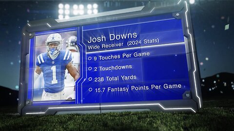 Player Profile: Josh Downs