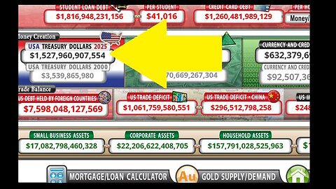 Evidence the US is going back to Treasury Notes and a Restored Republic