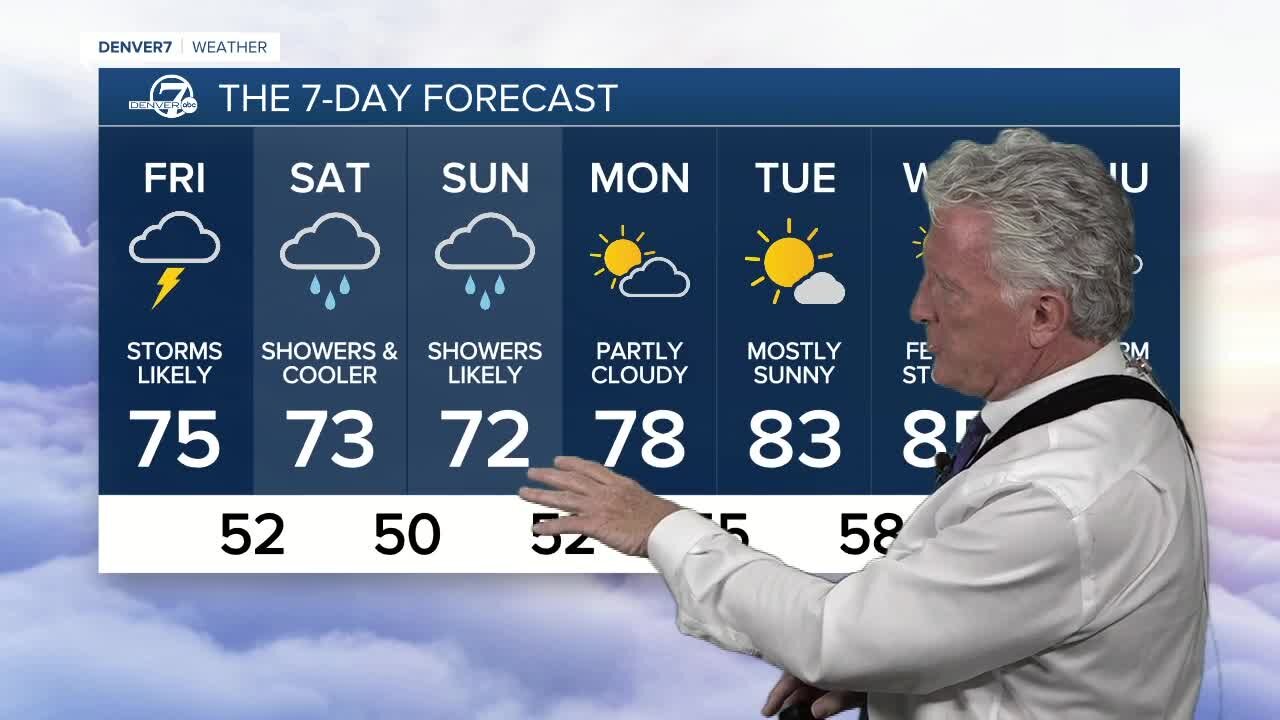 Thursday, June 24 evening forecast