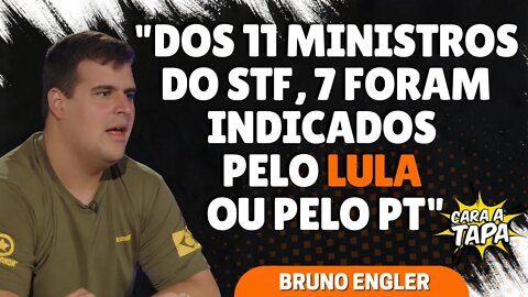 BOLSONARO ACERTOU NO PERFIL DOS INDICADOS AO STF?