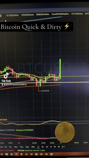 ⚡️ Had to Do It ! ⚡️ #bitcoin #crypto #cryptocurrency #winning 10/13/2024