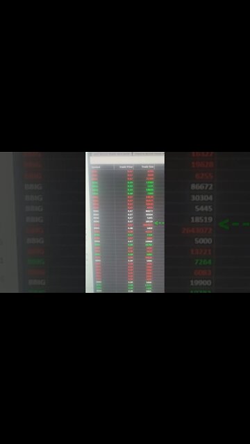 Nothing like 264k shares in one block tho #bbig #vincoventures #blocktrades