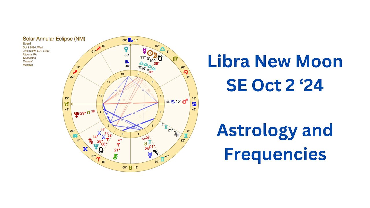 Libra New Moon Solar Eclipse Oct 2 '24 Astrology Message and Frequencies #astrology #highviber