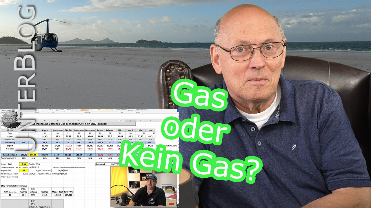 Gas oder kein Gas? Angstmache oder Realität? Speicherstände, Importe und Exporte