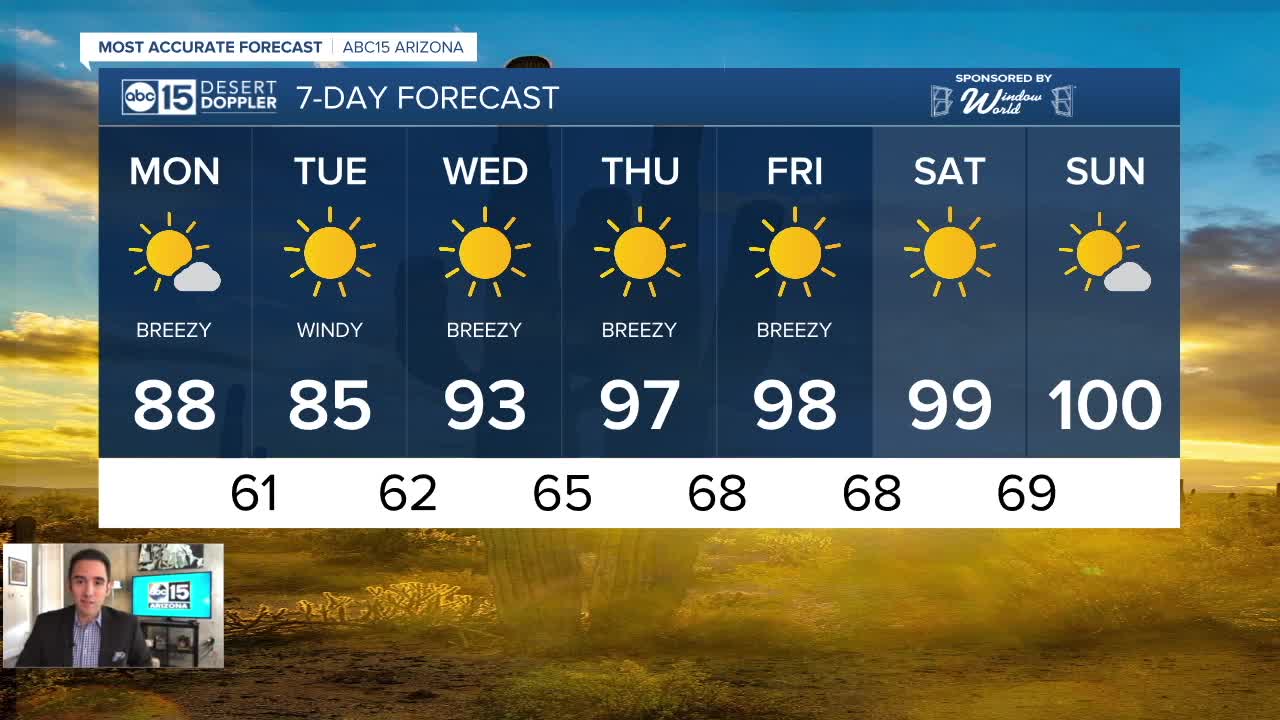 FORECAST: First 90s of the year now in sight!