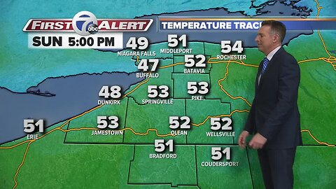 7 First Alert Forecast 5am 3/6