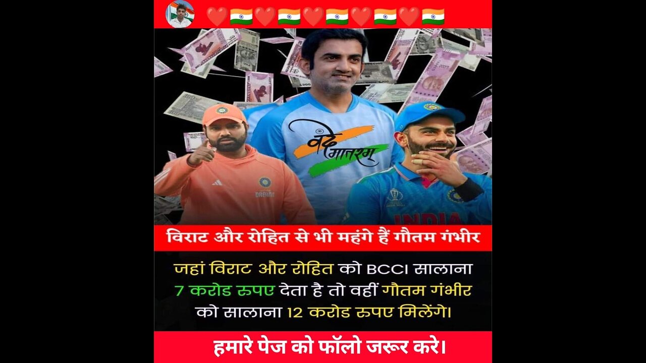 gautam Gambhir