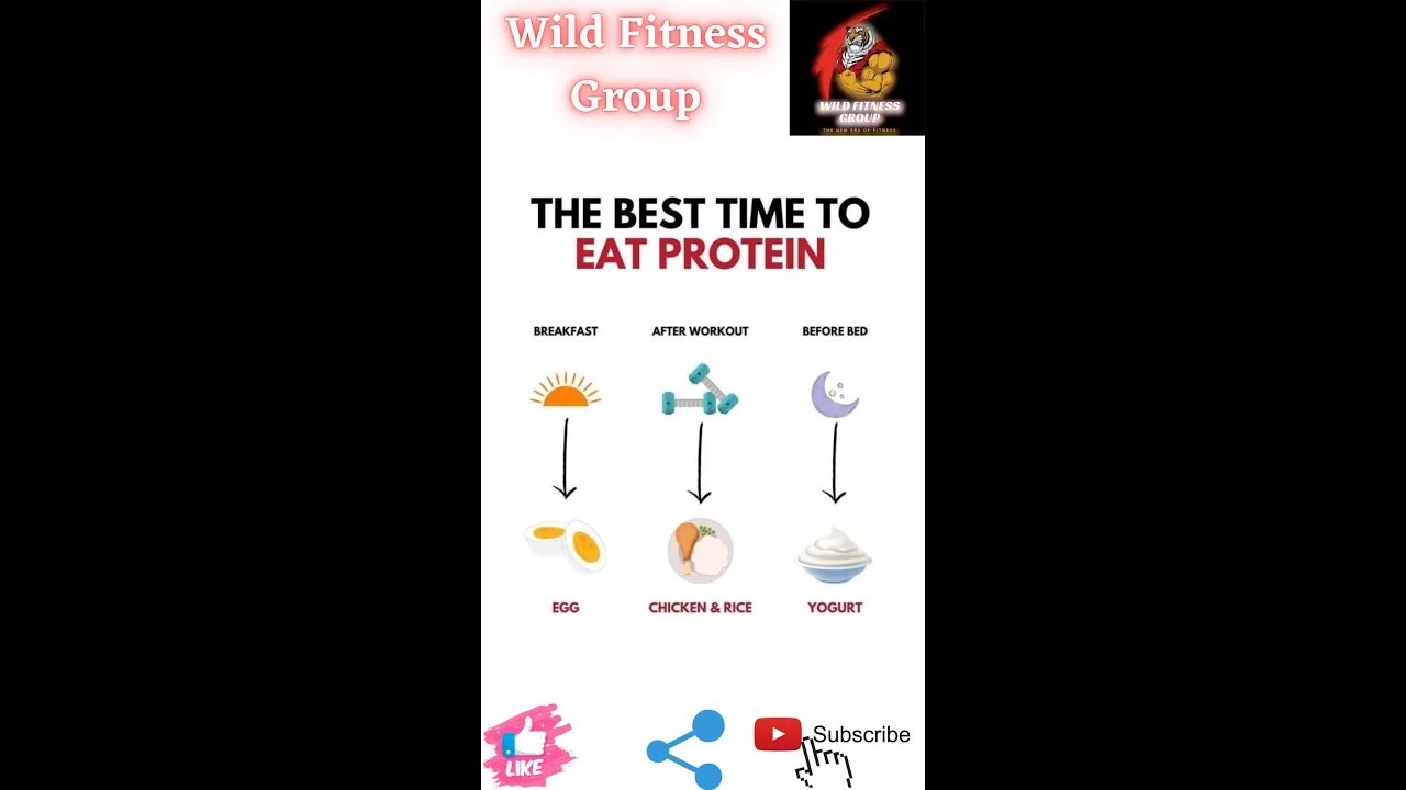 🔥The best time to eat protein🔥#fitness🔥#wildfitnessgroup🔥#shorts🔥