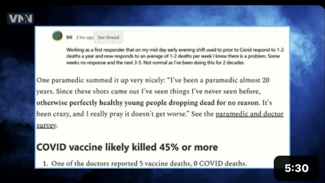 Chilling COVID Vax Death Number Confirmed By 10 Different Analyses