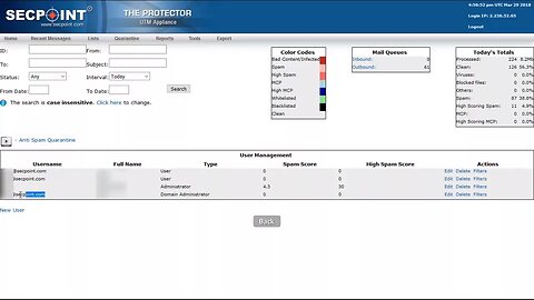 SecPoint Protector V47 Domain Administrator