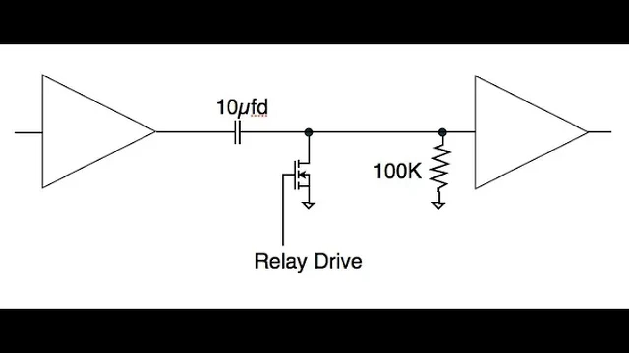 AC Coupling