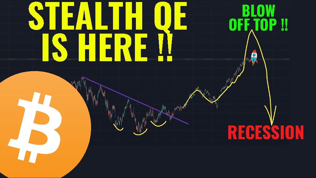 Stealth QE HAS STARTED - BLOW OFF TOP IS COMING!!