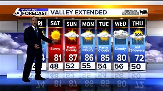 Scott Dorval's Thursday On Your Side Forecast