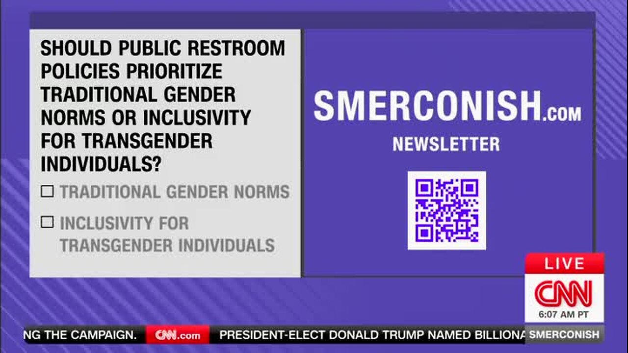 CNN Interviews Katy Tur’s Transgender Father: Nancy Mace Is Doing ‘a Really Great Imitation of Marjorie Taylor Greene’