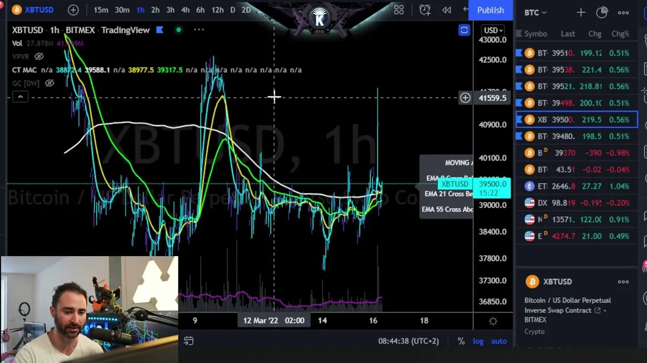 How To Stop Revenge Trading & Avoiding Account Destruction