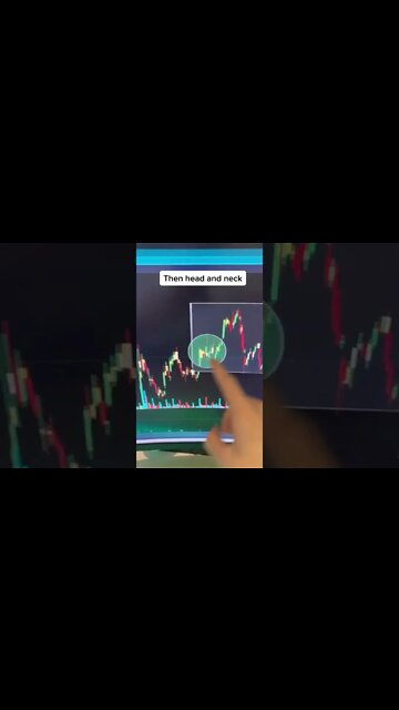 Learning Day Trading + Apex Trader Uprofit Leeloo Bulenox Topstep Trader Discount Coupon code