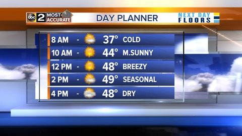 Dry, Cold Start