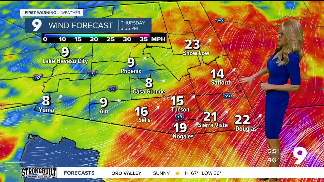 Breezy and much cooler the rest of the week