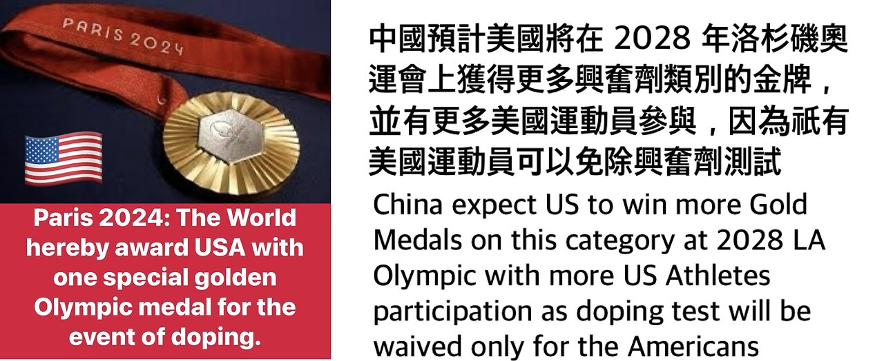 China expect US to win more Gold Medals