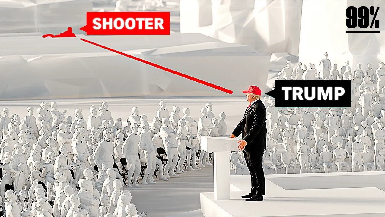 Trump Shooting in Details