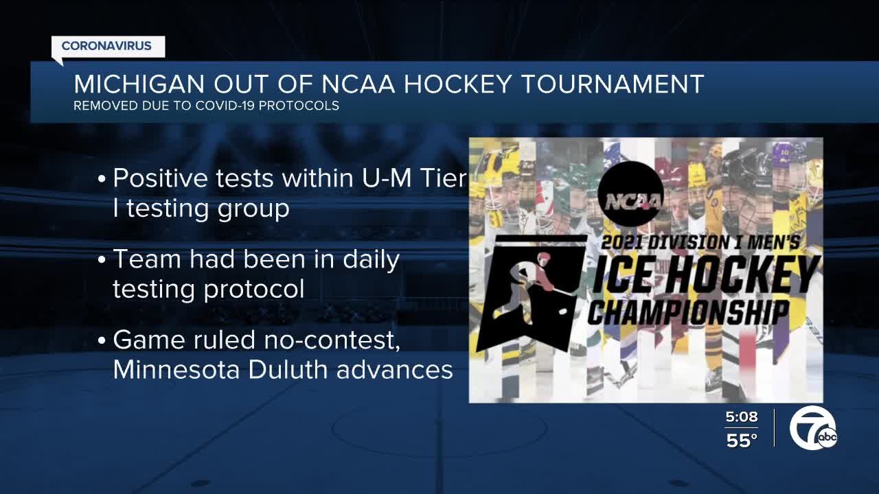 Michigan out of NCAA Hockey Tournament due to COVID-19 protocols