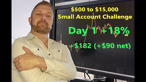 $500 to $15,000 Small Account Challenge Day 1 +18%net