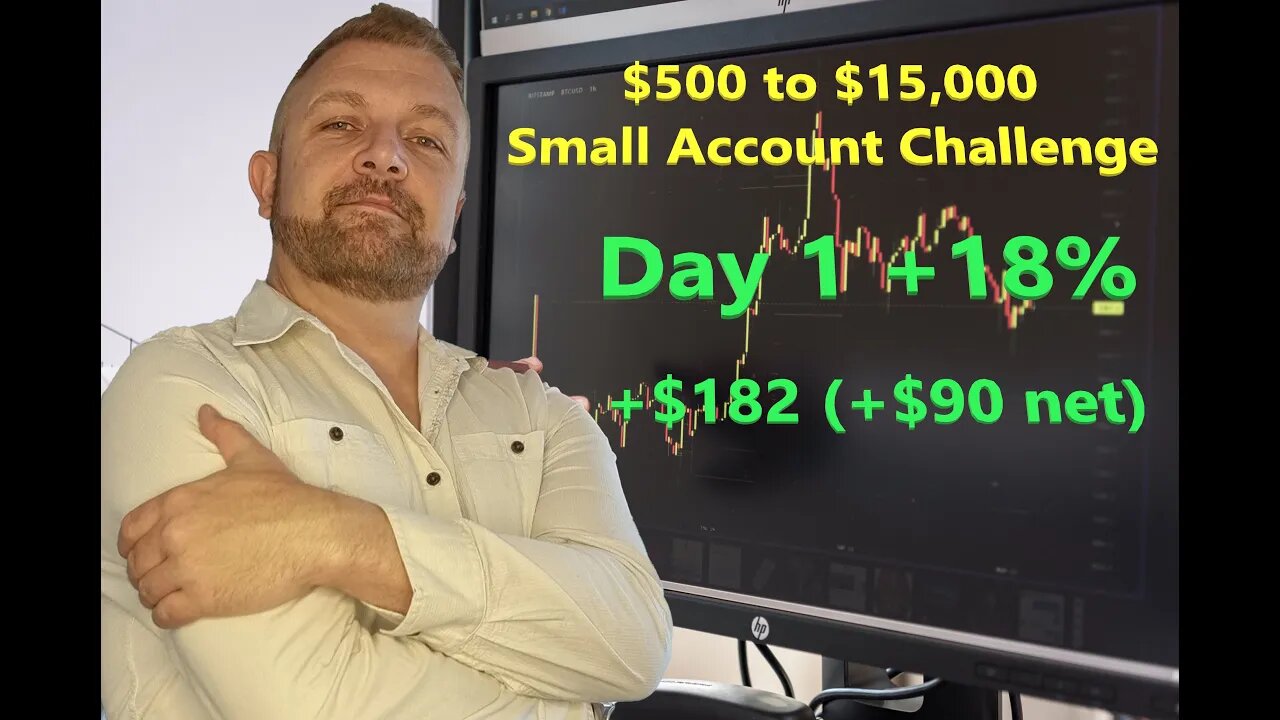 $500 to $15,000 Small Account Challenge Day 1 +18%net