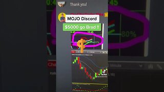 Mojo Discord https://discord.gg/mojodaytrading