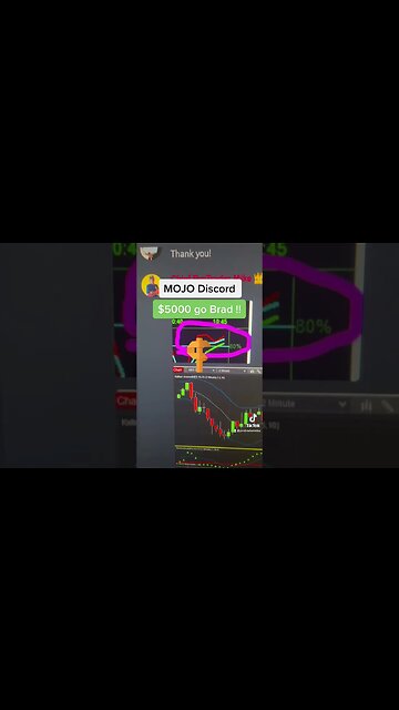 Mojo Discord https://discord.gg/mojodaytrading