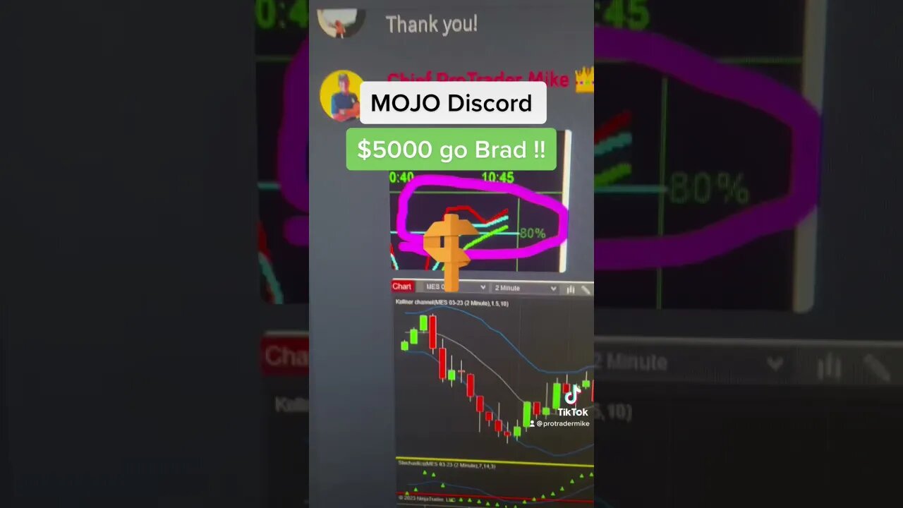 Mojo Discord https://discord.gg/mojodaytrading