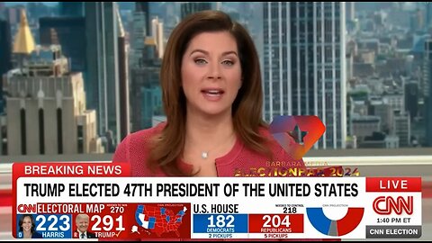 Week after US election-ElectionBar 2024