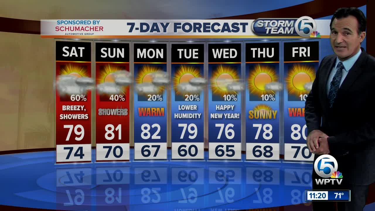 James Wieland's 11 p.m. forecast