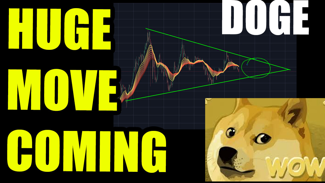 DogeCoin HUGE MOVE coming very very soon