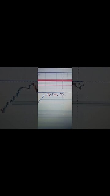 For now EUR/USD consolidation on 1hour chart