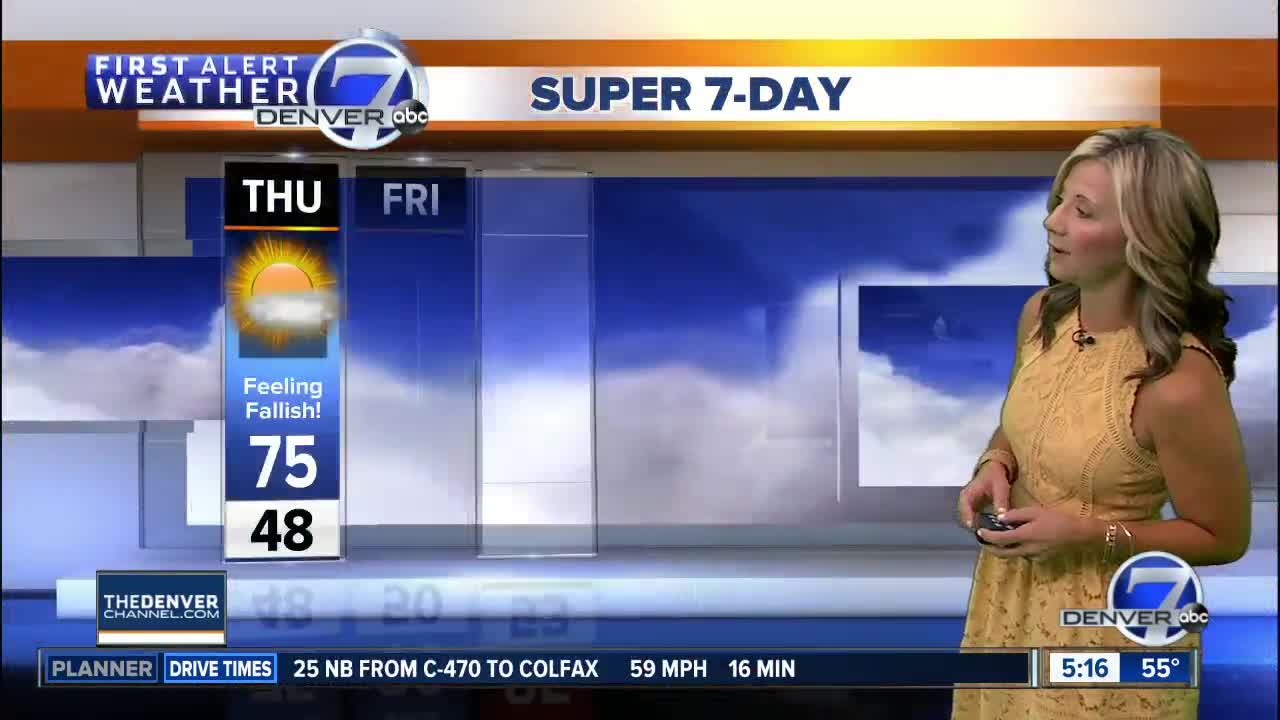 Thursday Super 7-Day Forecast