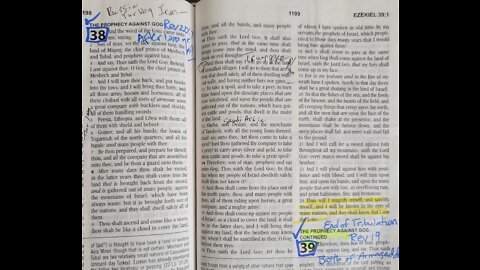 Russia Invasion of Israel is NOT before the Rapture Ezekiel 38, 39 Explained