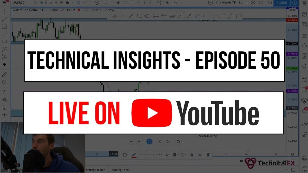 Technical Insights Episode 50