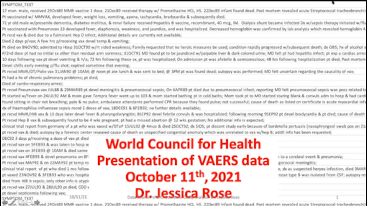 Presentation of VAERS data to the World Council for Health, by Dr. Jessica Rose