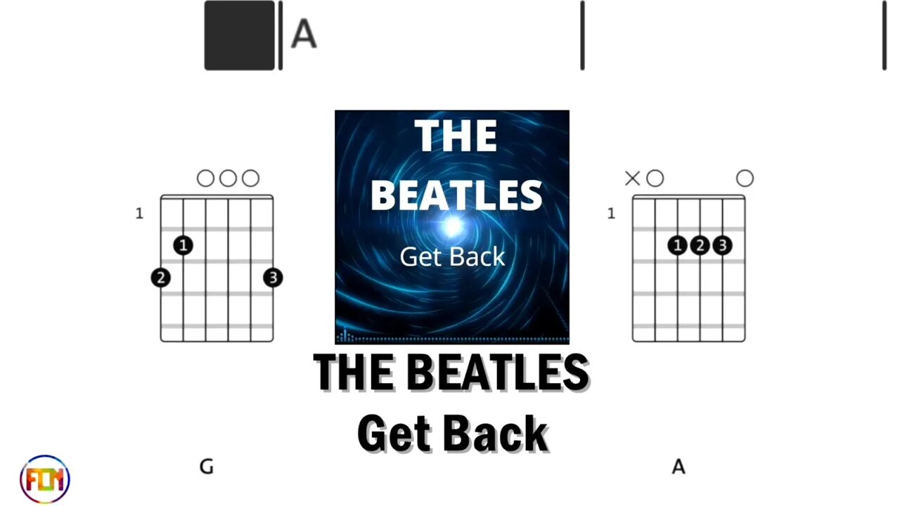 THE BEATLES Get Back - FCN Guitar Chords & Lyrics HD