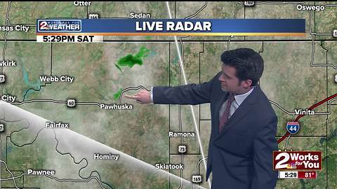 Saturday Evening Forecast