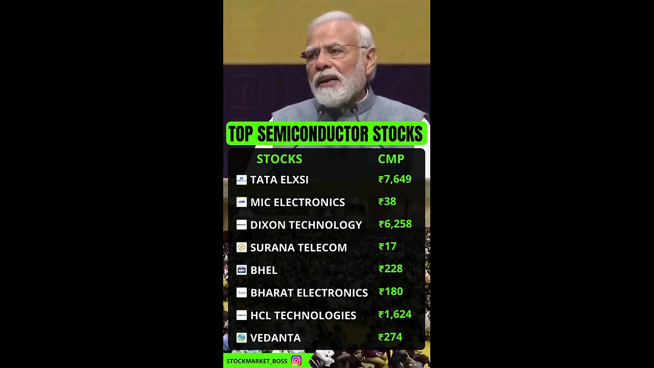 top Semiconductor stocks