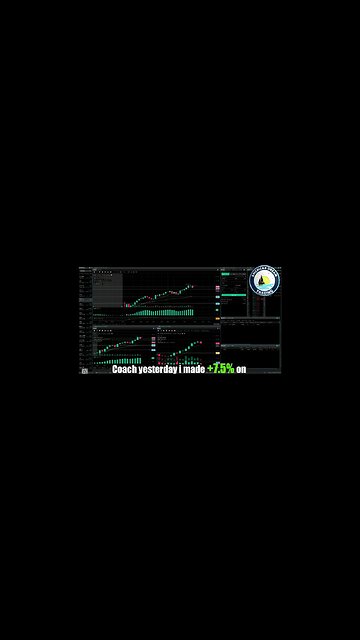 Turning Knowledge Into Gains - VIP Member's +$2,000 Profit In The Stock Market