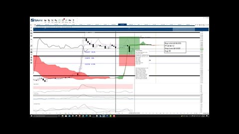 IoTeX (IOTX) Cryptocurrency Price Prediction, Forecast, and Technical Analysis - Sept 9th, 2021