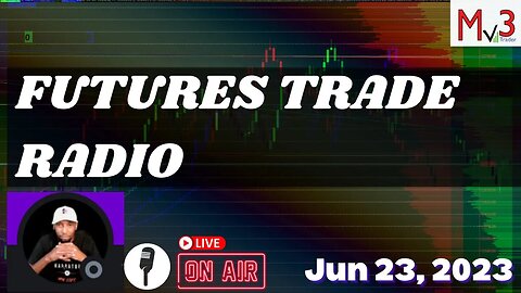 Keeping Mistakes at Bay 🟢 | Nasdaq NQ Futures Market Live Trading