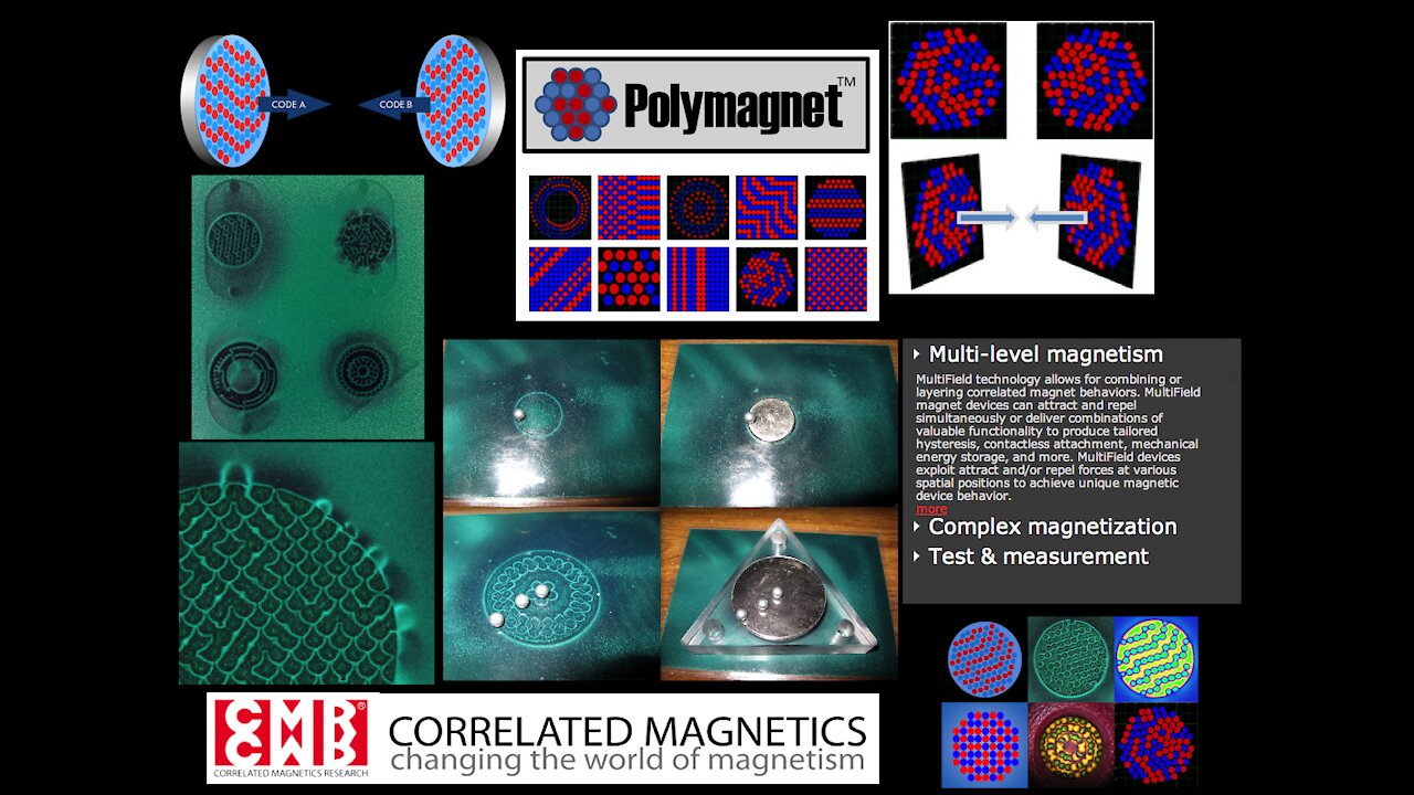 Extraordinary Advancements in Magnets - Jason Verbelli