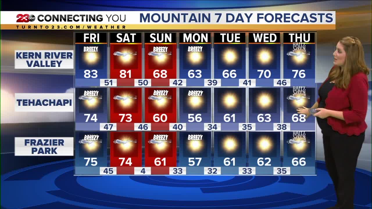 23ABC Weather | Friday, October 25, 2019