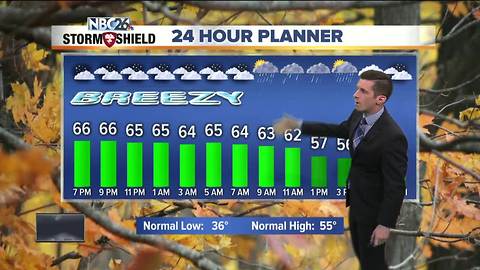 Sunday showers likely